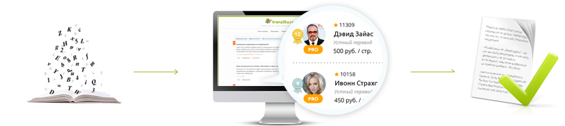 https://tranzilla.ru/